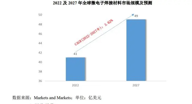 電子膠(jiāo)粘劑 2.png