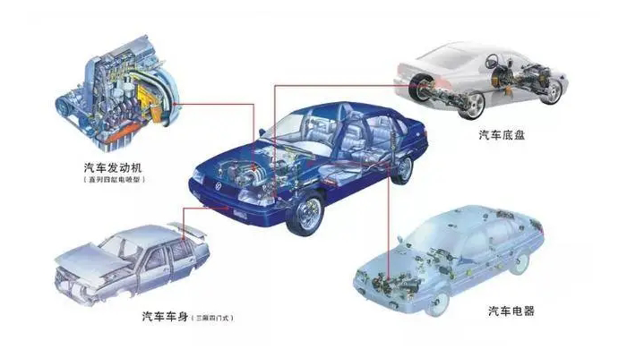 汽車（chē）電機粘接膠.png