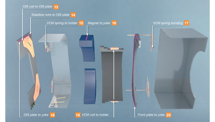 攝像頭模組音圈馬達(VCM)專用膠.png